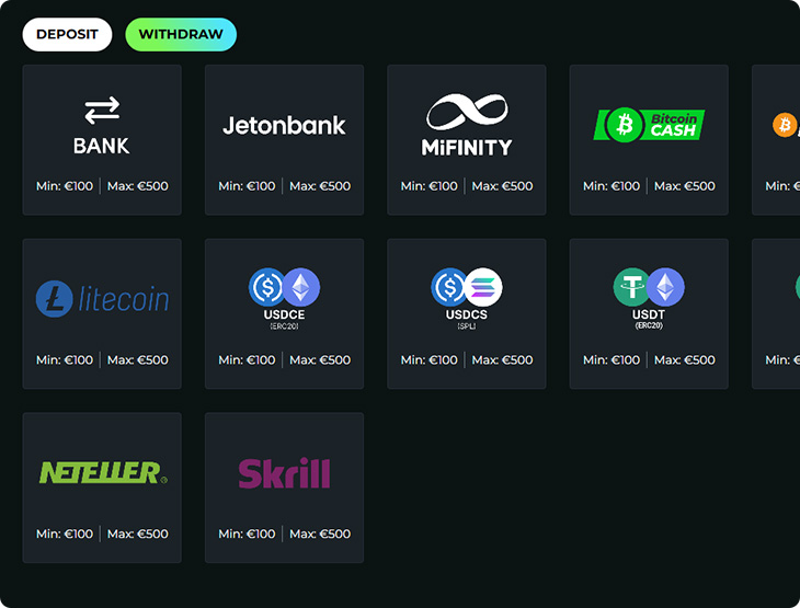Froggybet Casino opnamemethoden
