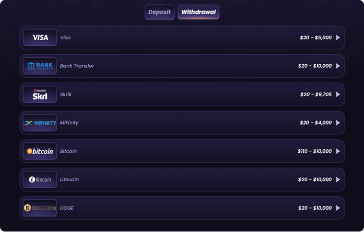 Funbet Casino opnamemethoden