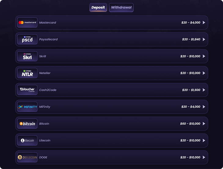 Funbet Casino stortingsmethoden