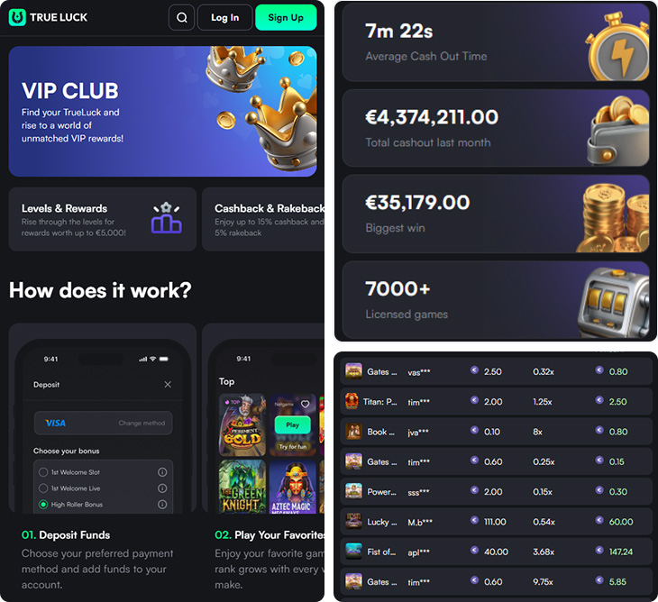TrueLuck Casino functies