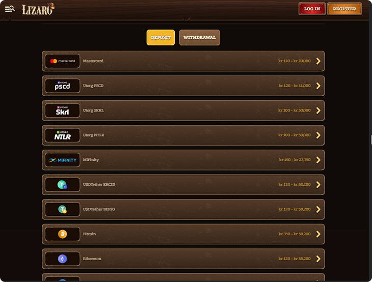 Lizaro Stortingsmethoden