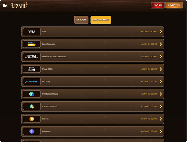 Lizaro Opnamemethoden